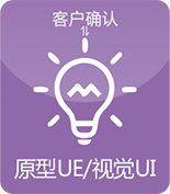 产品原型UE/视觉UI设计